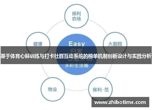 基于体育心肺训练与打卡社群互动系统的榜单机制创新设计与实践分析